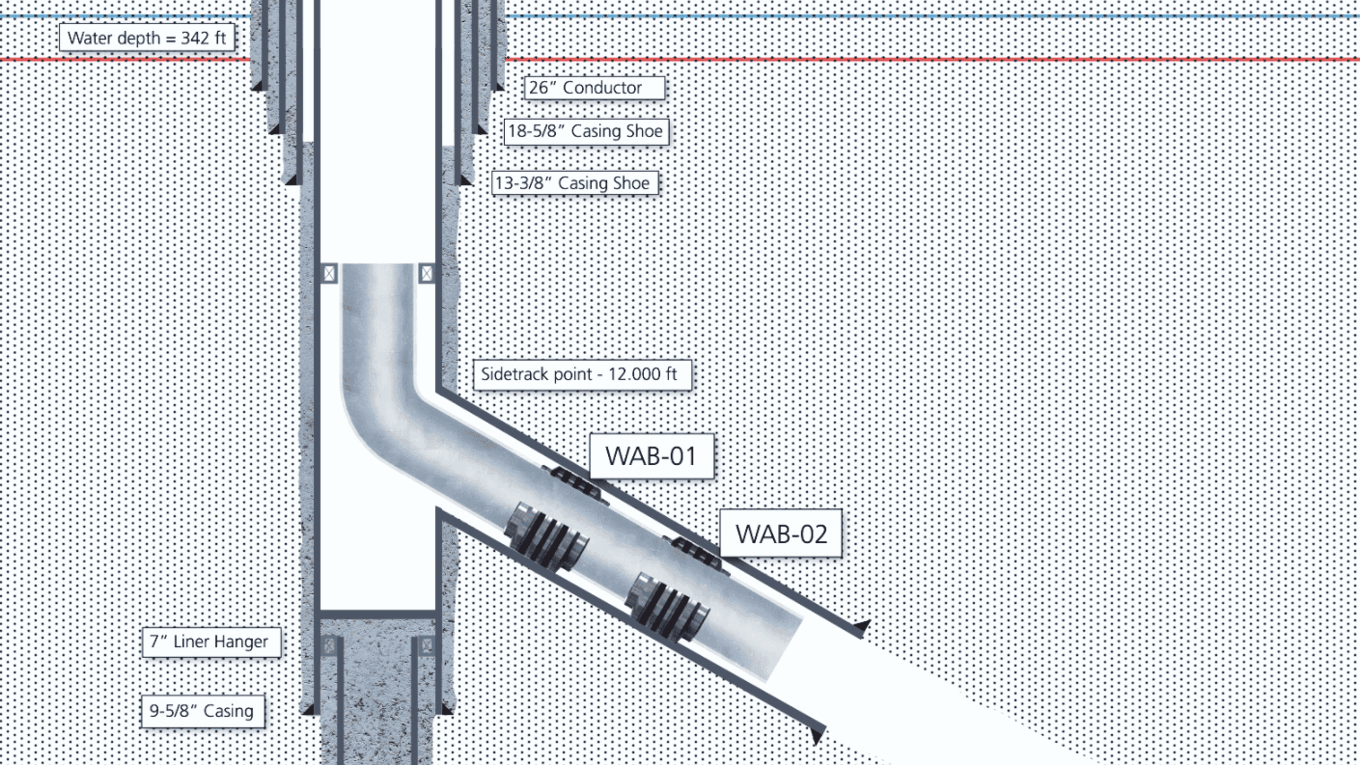 Diagram illustrating a pipe, showcasing its structure and components in a clear and informative manner.