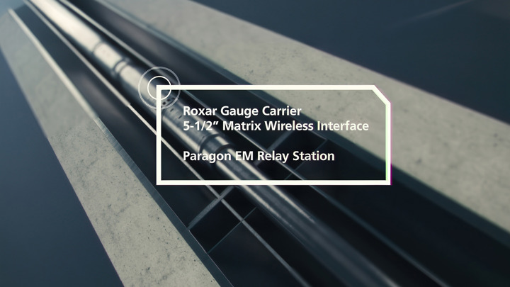 Close-up of Roxar gauge carrier and EM relay station setup with 5-1/2" matrix wireless interface for zonal isolation in wellbore system.